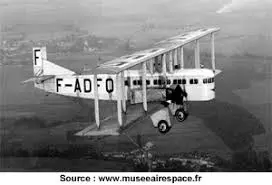 Histoire De L'aviation Le Temps Des Escadrilles
