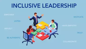 Devenir un leader inclusif / une leader inclusive  [Tutoriels]