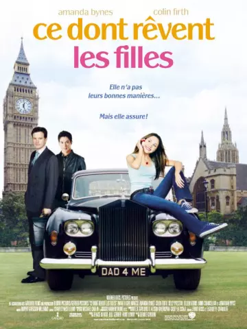 Ce dont rêvent les filles [DVDRIP] - FRENCH