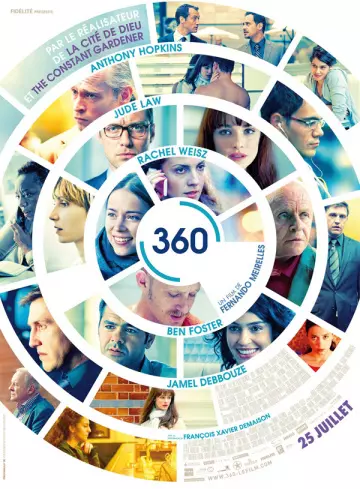 360 [DVDRIP] - FRENCH