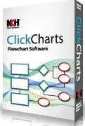 NCH ClickCharts - Logiciel de diagrammes et d'organigrammes 6.10